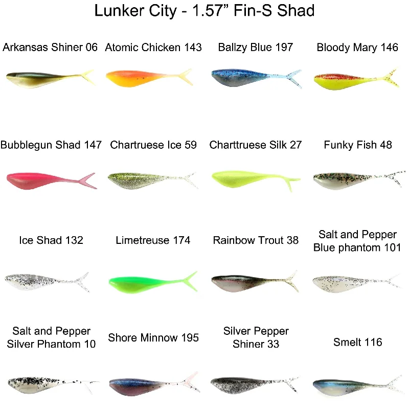 Fishing line cast grip-Lunker City 1.75" Fin-S Shad